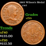 1863 Wilson's Medal Civil War Token 1c Grades vf++