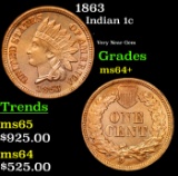 1863 Indian Cent 1c Grades Choice+ Unc