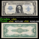 1923 $1 Large size Blue Seal Silver Certificate, Fr-237 Signatures of Speelman & White Grades vf+