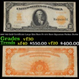 1907 $10 Gold Certificate Large Size Rare Fr-1171 Rare Signatues Parker, Burke Grades vf++