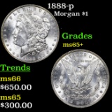 1888-p Morgan Dollar $1 Grades GEM+ Unc