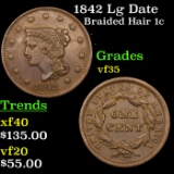 1842 Lg Date Braided Hair Large Cent 1c Grades vf++