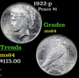 1922-p Peace Dollar $1 Grades Choice Unc