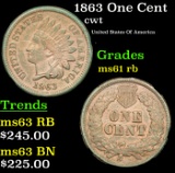 1863 One Cent Civil War Token 1c Grades Unc+ RB