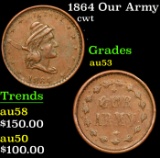 1864 Our Army Civil War Token 1c Grades Select AU