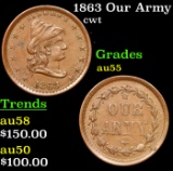 1863 Our Army Civil War Token 1c Grades Choice AU