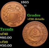 1865 Two Cent Piece 2c Grades VF Details