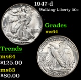 1947-d Walking Liberty Half Dollar 50c Grades Choice Unc