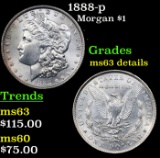 1888-p Morgan Dollar $1 Grades Unc Details