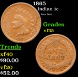 1865 Indian Cent 1c Grades vf++
