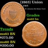 (1863) Union Civil War Token 1c Grades Select Unc BN