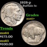 1927-p Buffalo Nickel 5c Grades Select+ Unc