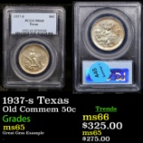 PCGS 1937-s Texas Old Commem Half Dollar 50c Graded ms65 By PCGS