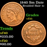 1840 Sm Date Braided Hair Large Cent 1c Grades vf++