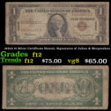 1935A $1 Silver Certificate Hawaii, Signatures of Julian & Morgenthau Grades f, fine