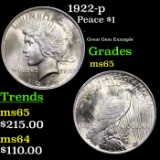 1922-p Peace Dollar $1 Grades GEM Unc