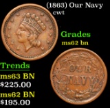 (1863) Our Navy Civil War Token 1c Grades Select Unc BN