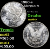 1880-s Morgan Dollar $1 Grades Choice+ Unc