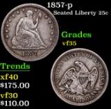 1857-p Seated Liberty Quarter 25c Grades vf++