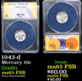 ANACS 1943-d Mercury Dime 10c Graded ms65 FSB By ANACS