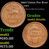 1863 Union For Ever Civil War Token 1c Grades Unc Details