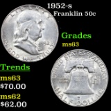 1952-s Franklin Half Dollar 50c Grades Select Unc
