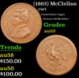 (1863) McClellan Civil War Token 1c Grades Select AU