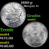 1880-p Morgan Dollar $1 Grades Select+ Unc