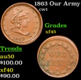 1863 Our Army Civil War Token 1c Grades xf+