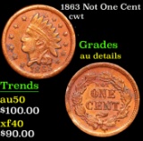 1863 Not One Cent Civil War Token 1c Grades AU Details