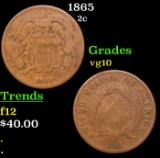 1865 Two Cent Piece 2c Grades vg+