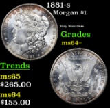 1881-s Morgan Dollar $1 Grades Choice+ Unc