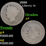 1886 Liberty Nickel 5c Grades g, good