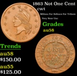 1863 Not One Cent Civil War Token 1c Grades Choice AU/BU Slider