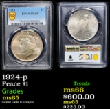 PCGS 1924-p Peace Dollar $1 Graded ms65 By PCGS