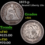 1875-p Seated Liberty Quarter 25c Grades vf+