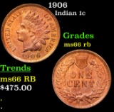 1906 Indian Cent 1c Grades GEM+ Unc RB