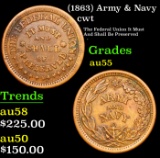 (1863) Army & Navy Civil War Token 1c Grades Choice AU