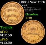 (1863) New York Civil War Token 1c Grades xf
