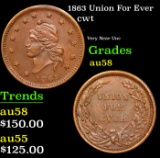 1863 Union For Ever Civil War Token 1c Grades Choice AU/BU Slider