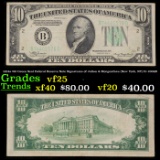 1934a $10 Green Seal Federal Reserve Note Signatures of Julian & Morgenthau (New York, NY) Fr-2006B