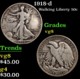 1918-d Walking Liberty Half Dollar 50c Grades vg, very good