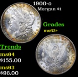 1900-o Morgan Dollar $1 Grades Select+ Unc