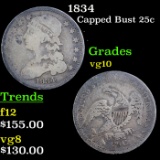 1834 Capped Bust Quarter 25c Grades vg+