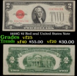 1928G $2 Red seal United States Note Grades vf+