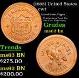 (1863) United States Civil War Token 1c Grades Select Unc BN