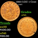 1863 I.O.U 1 Cent Civil War Token 1c Grades xf+
