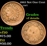 1863 Not One Cent Civil War Token 1c Grades vf details