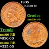 1905 Indian Cent 1c Grades Gem+ Unc RB