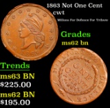 1863 Not One Cent Civil War Token 1c Grades Select Unc BN